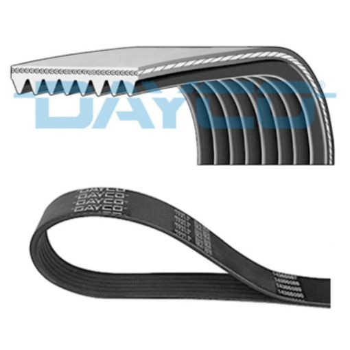 Imagem de CORREIA GIR ALT BA ACD VW NGD 370 TURBO INTERCOOLER 08/